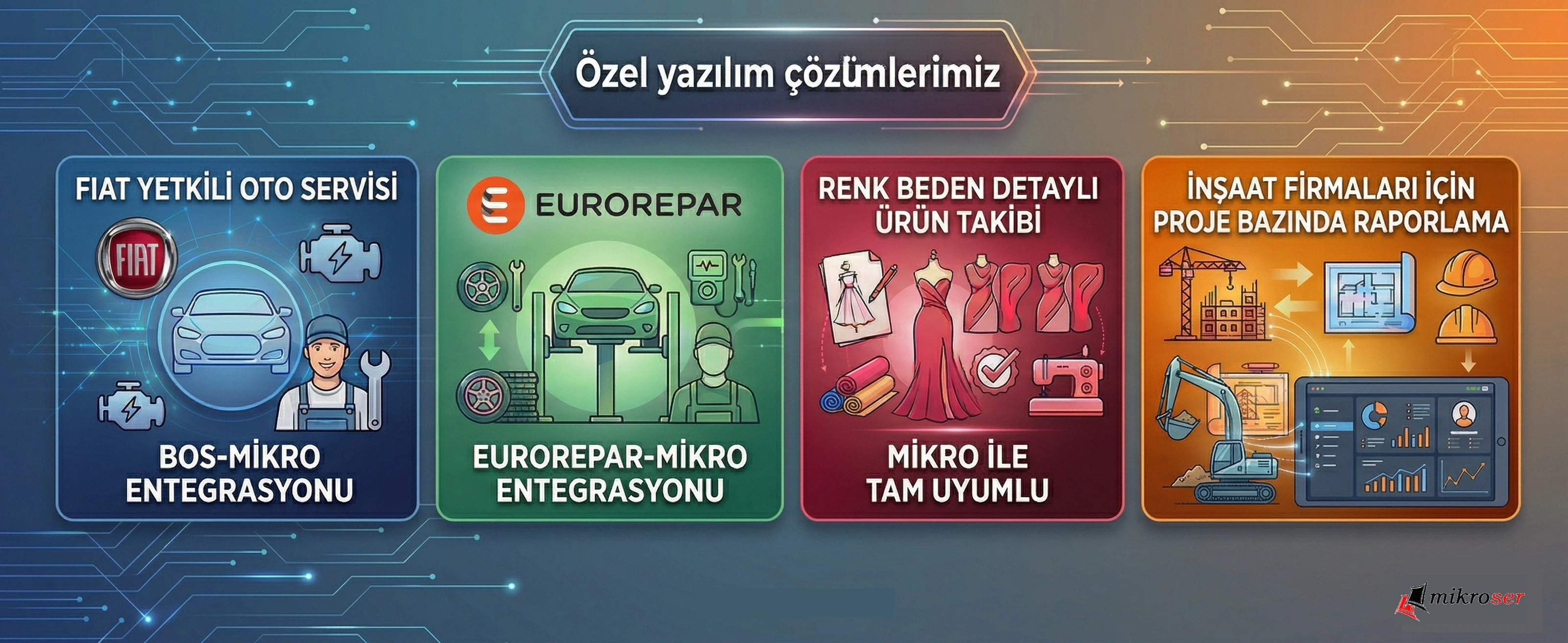 Sektörel Entegrasyon Çözümleri